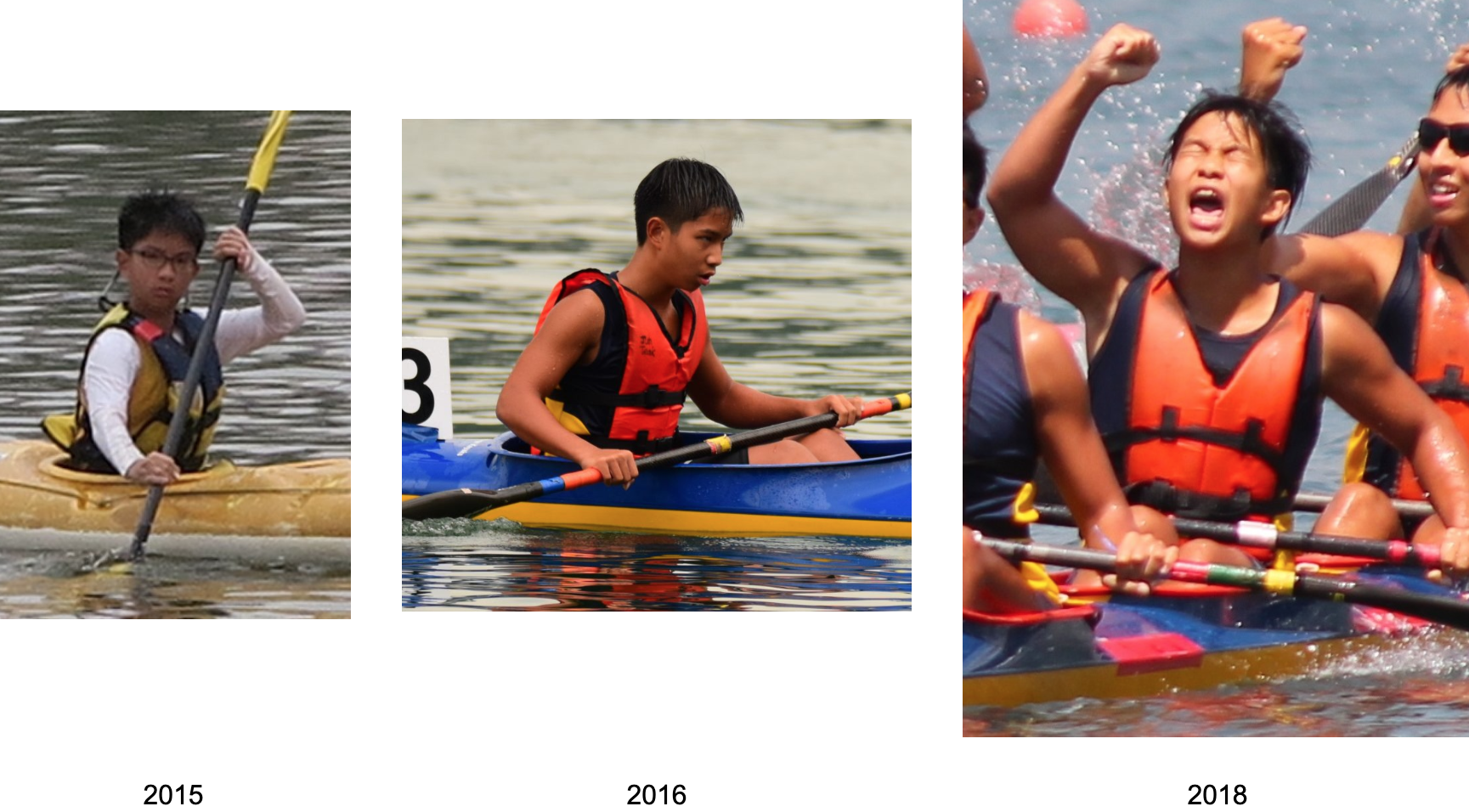 Three photos from 2015, 2016, and 2018 showing a young male kayaker progressing from solo paddling to celebrating with teammates.